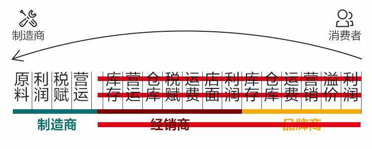 高端智能電子鎖是什么？有什么用處？