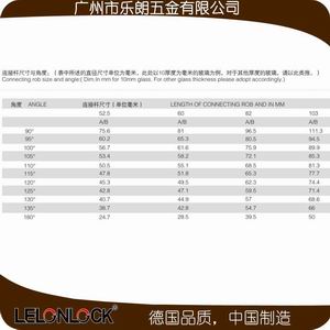 玻璃連接件、固定件怎么選擇？